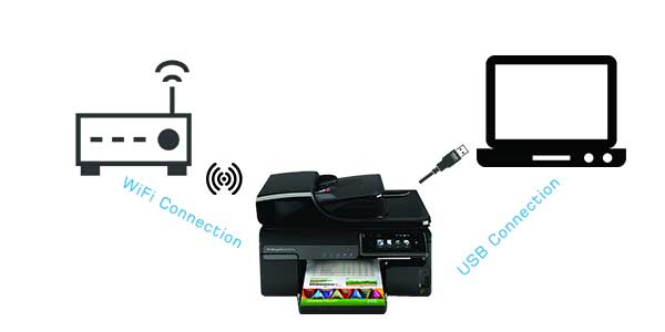 download hp officejet pro 8610 driver for mac